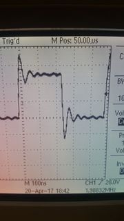 waveform